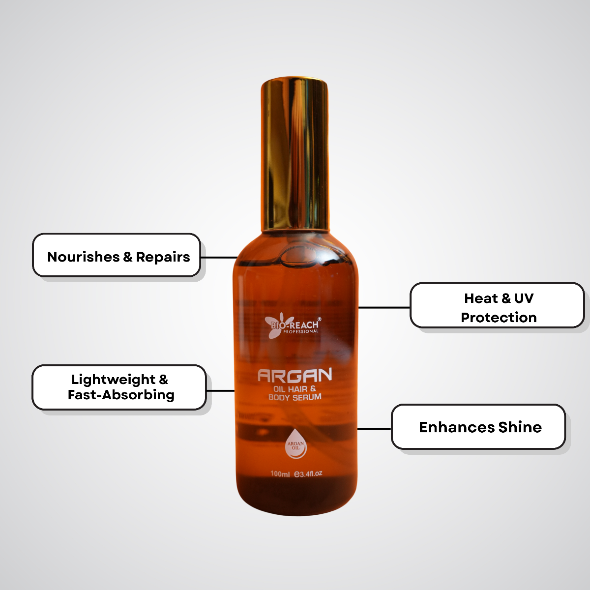 BIO-REACH ARGAN OIL HAIR & BODY SERUM