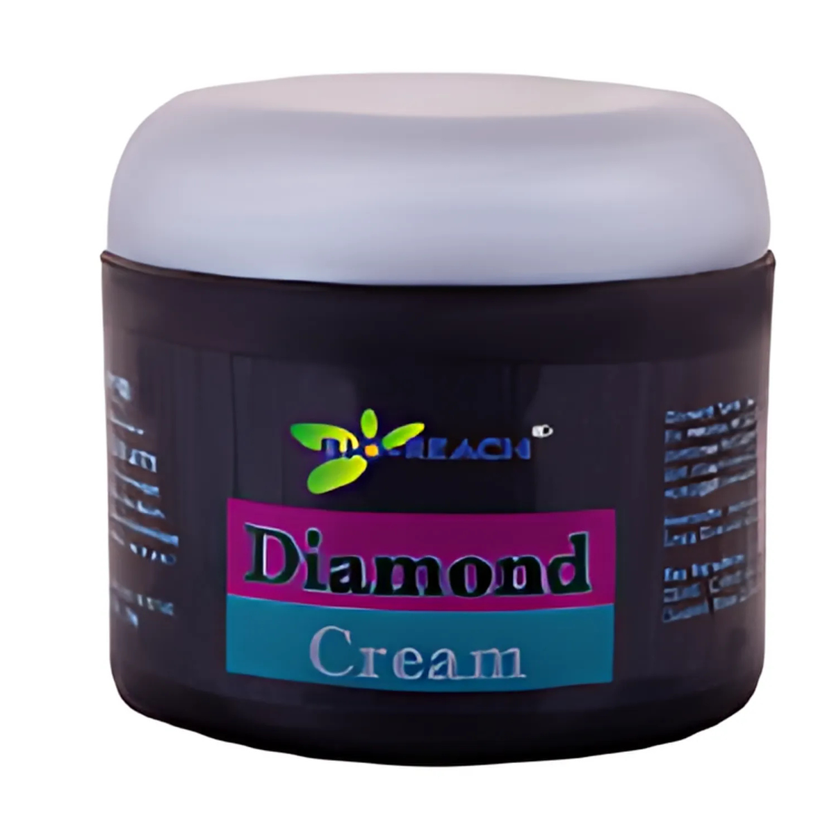 Oxy Diamond Echo Kit