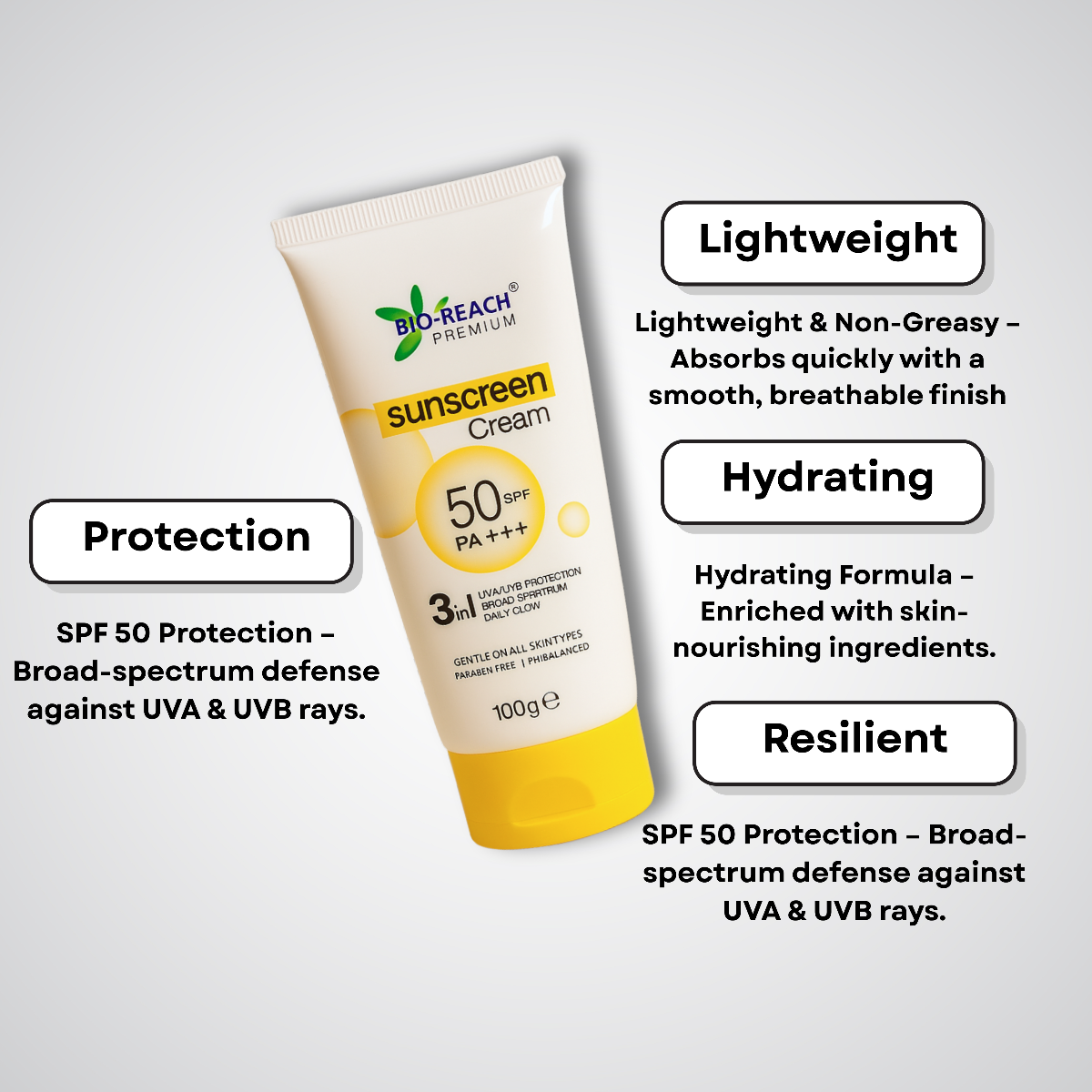 SUNSCREEN SPF 50+